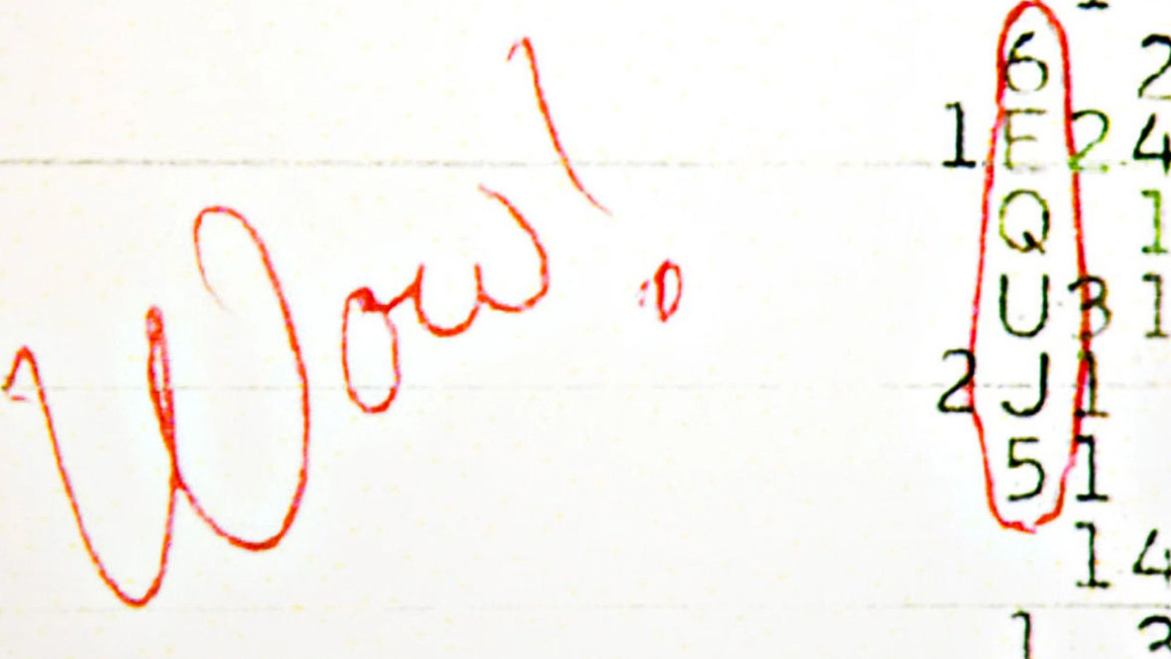 A Hűha-jel (angolul Wow! signal)